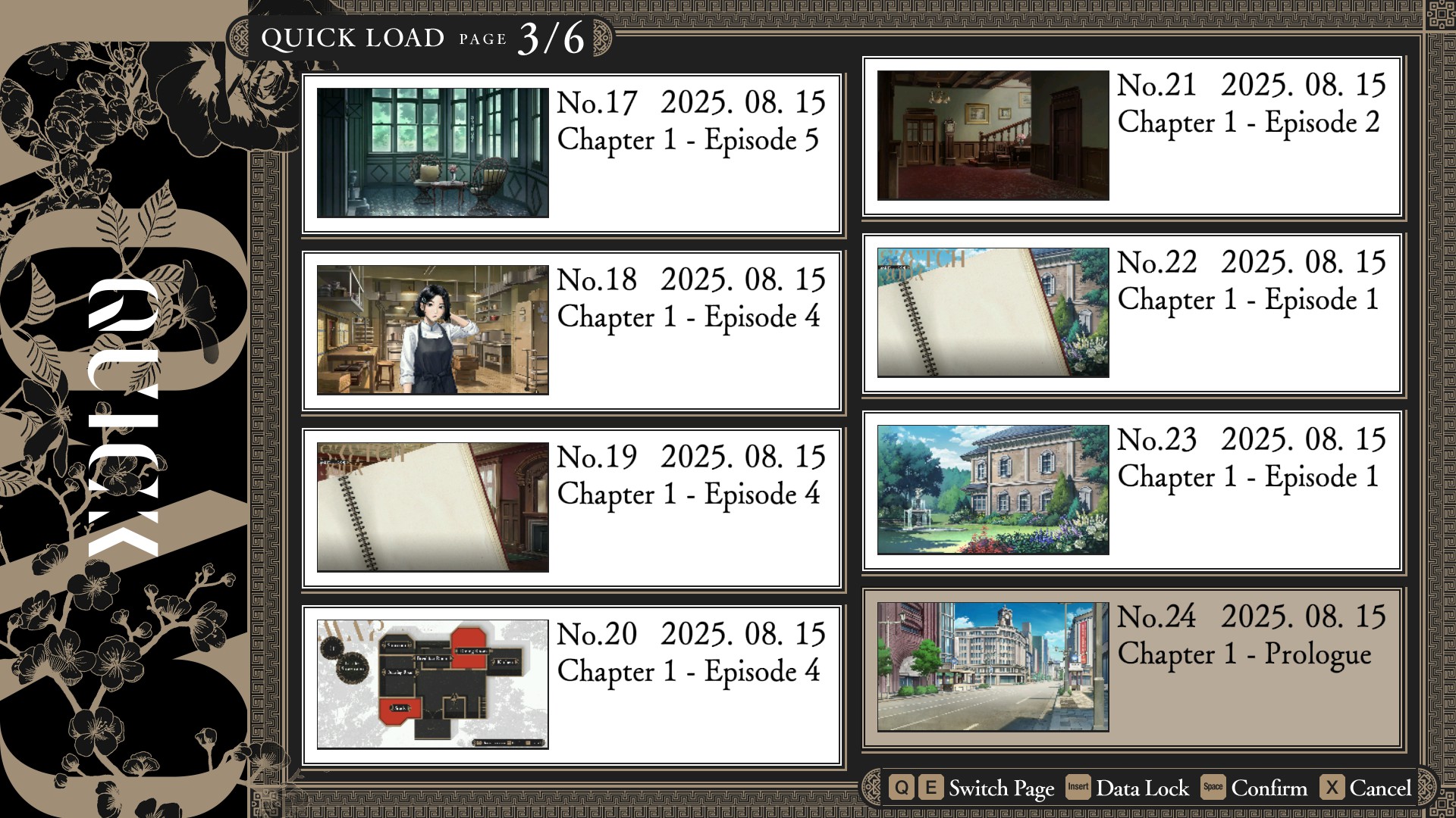 An "Episode" is just the title for a whole scene of a given chapter.